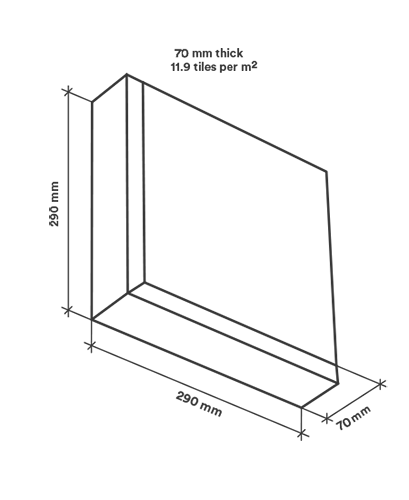 Tegel 3D Pixel