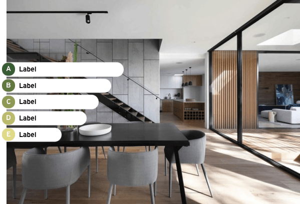 Over akoestiek labels & onze formule